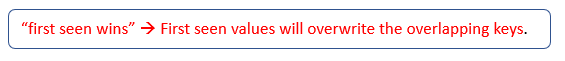 the sentence “first seen wins: first seen values will overwrite the overlapping keys” written in red letters